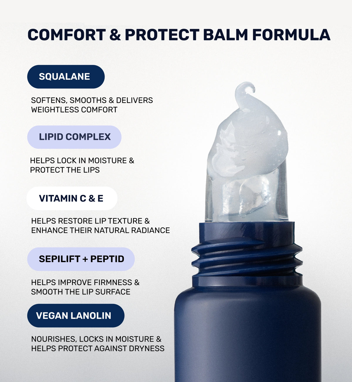 LIPSS COMFORT&PROTECT BALM