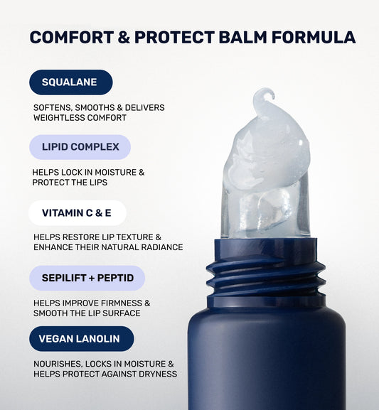 LIPSS COMFORT&PROTECT BALM